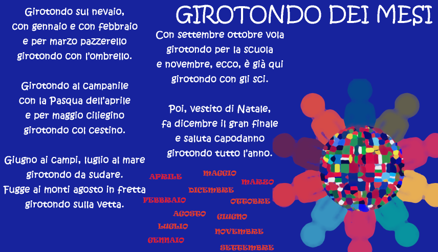 Girotondo dei mesi